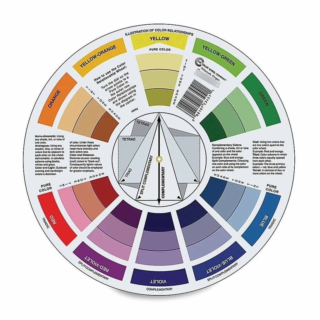 Rueda de Color o Circulo Cromatico