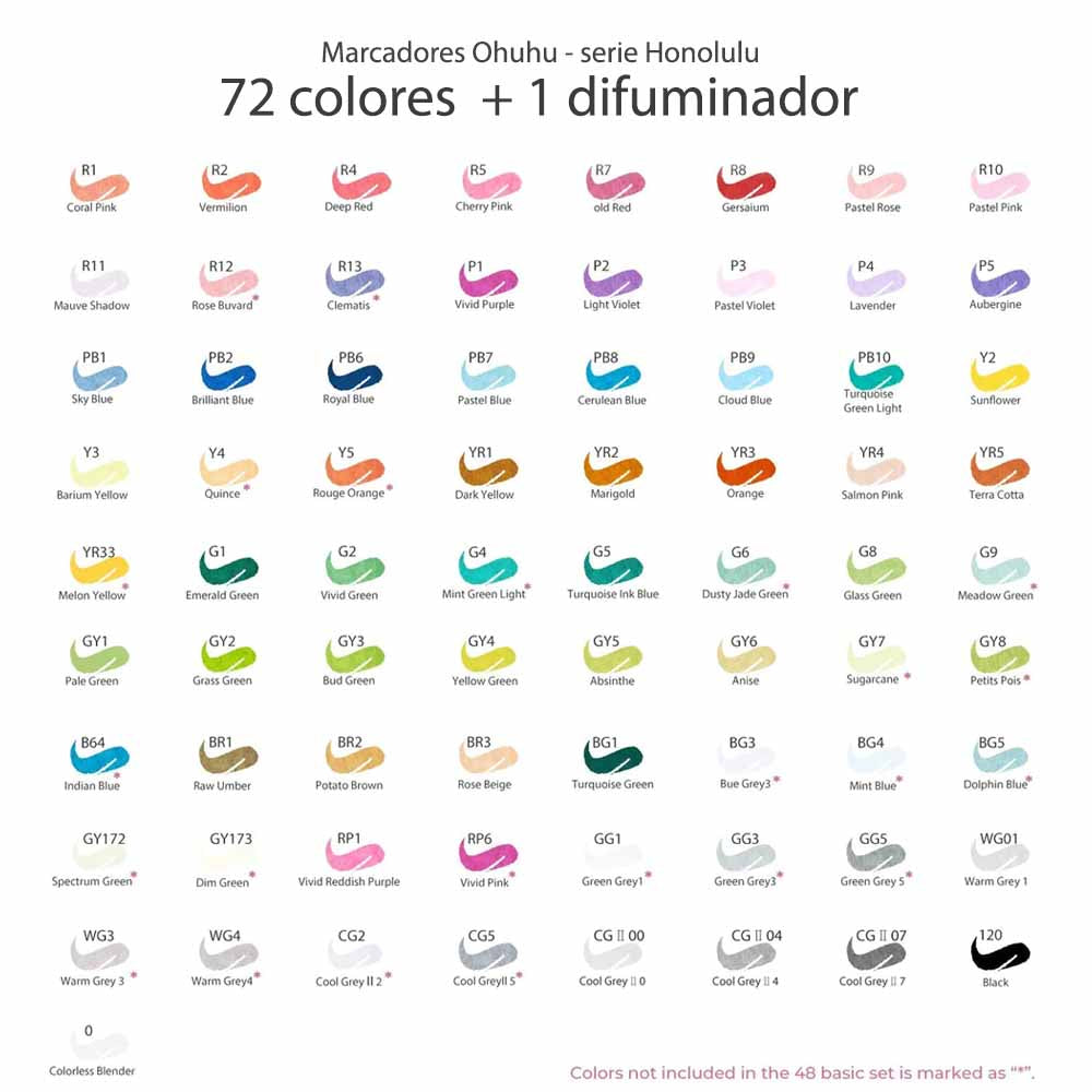 Set de marcadores Ohuhu serie Honolulu 72 colores + Blender