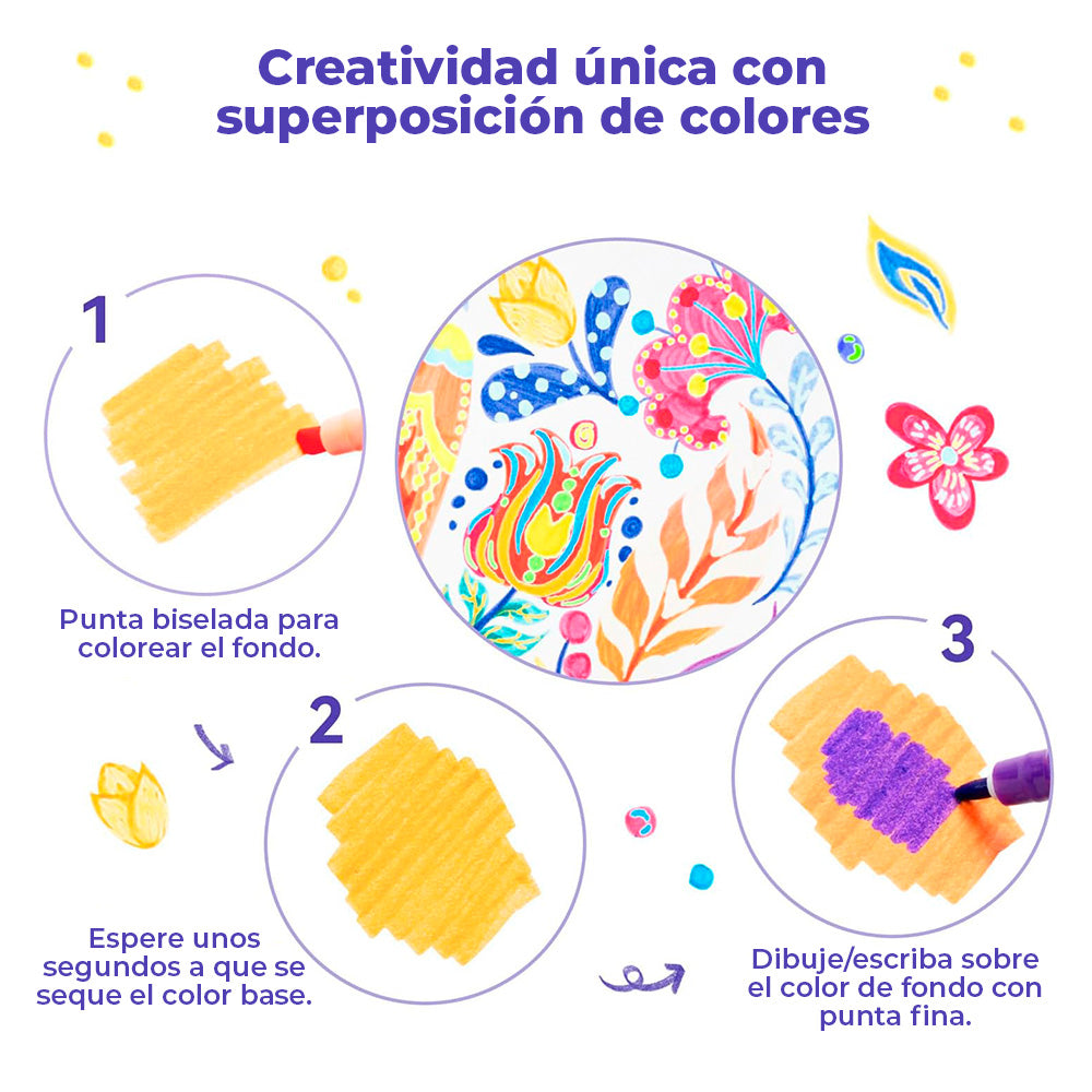 OHUHU 16 MARCADORES DESTACADORES 32 COLORES FINA BISELADA