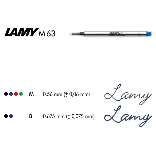 Repuesto M63 Roller Lamy