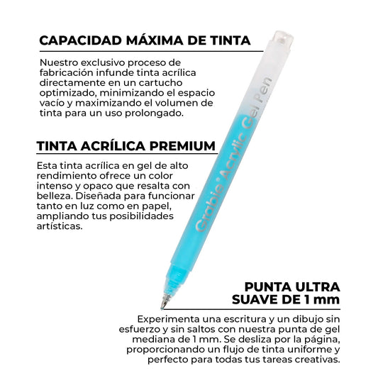LAPIZ ACRILICO GEL - KIT BOLD & BRIGHT COLORES SUGAR RUSH Grabie