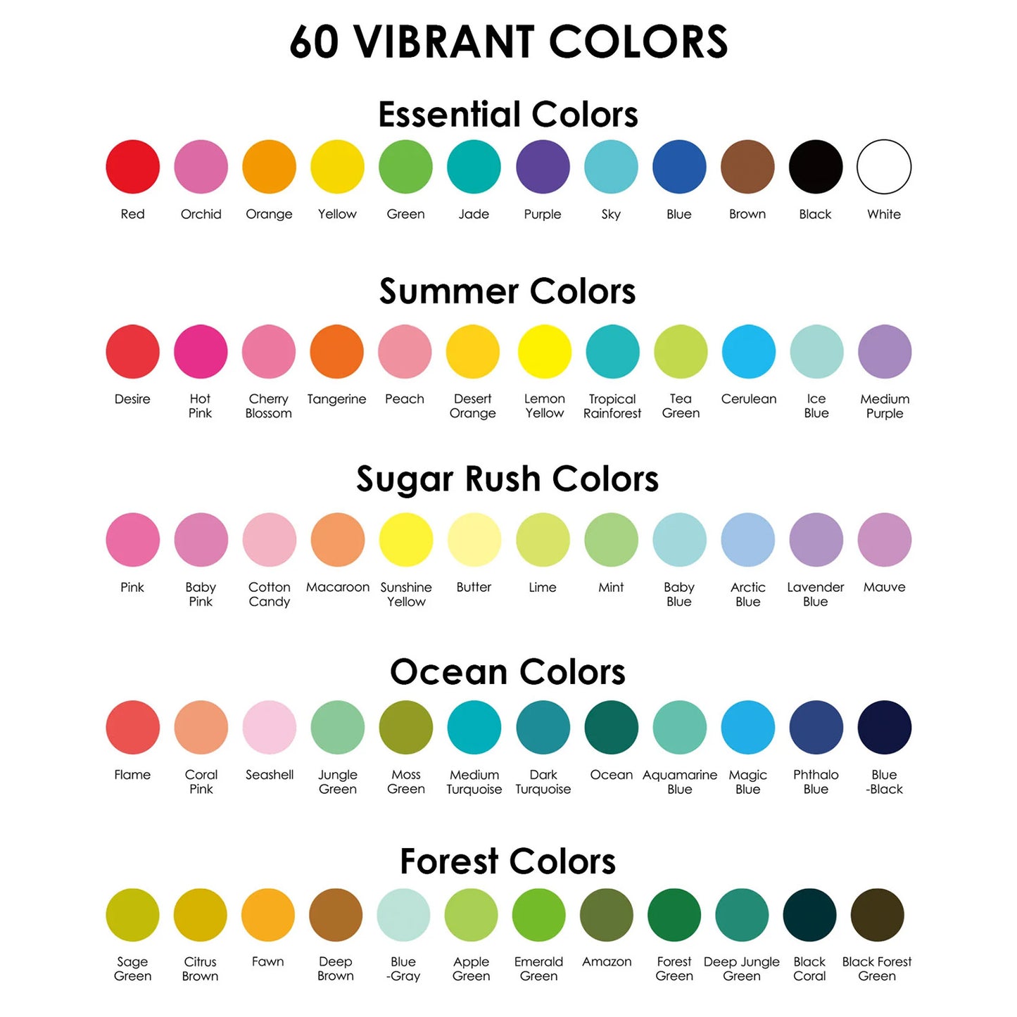 LAPIZ ACRILICO GEL - KIT BOLD & BRIGHT COLORES SUGAR RUSH Grabie