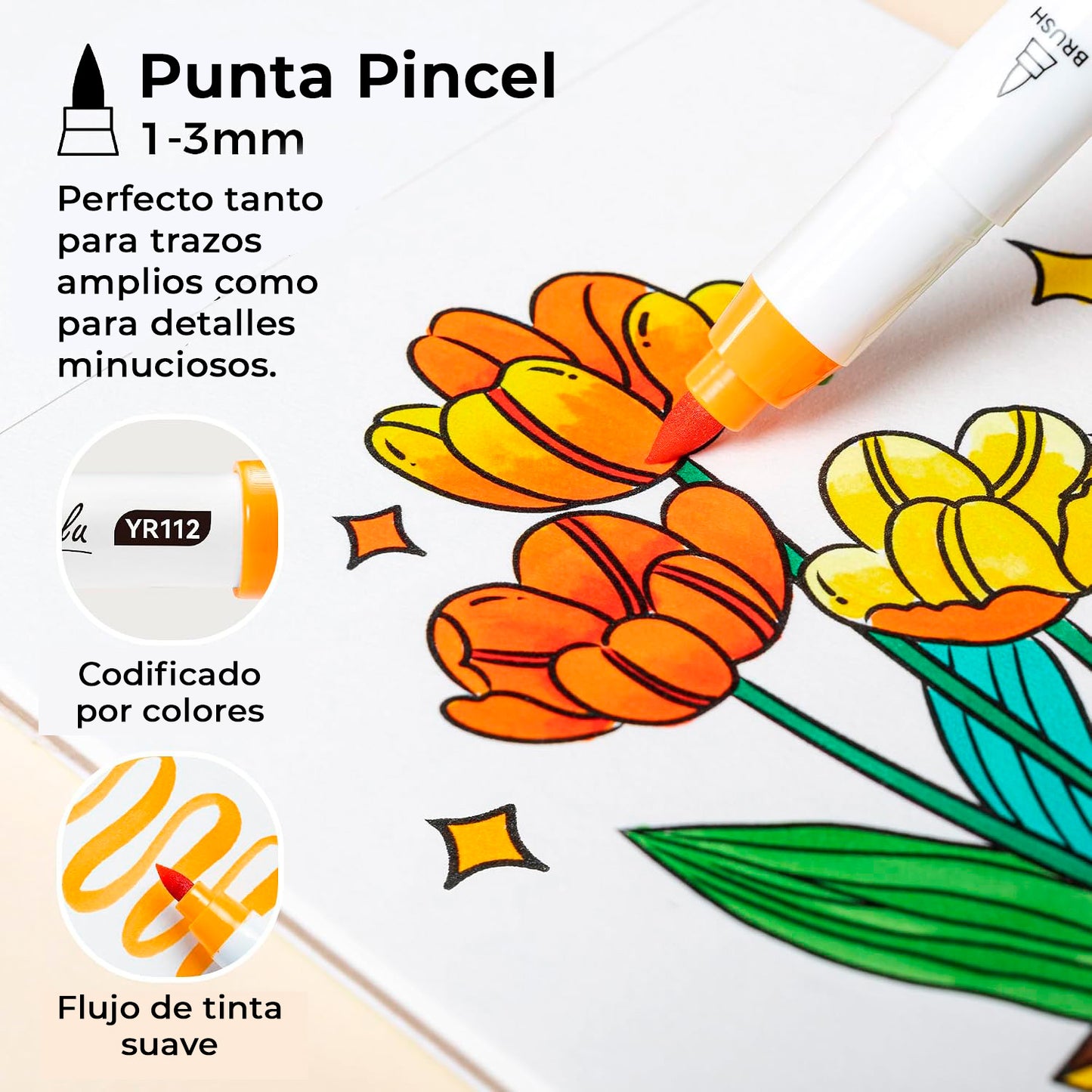 Nalu Kit de Viaje | 12 Mini Marcadores de Alcohol Ohuhu