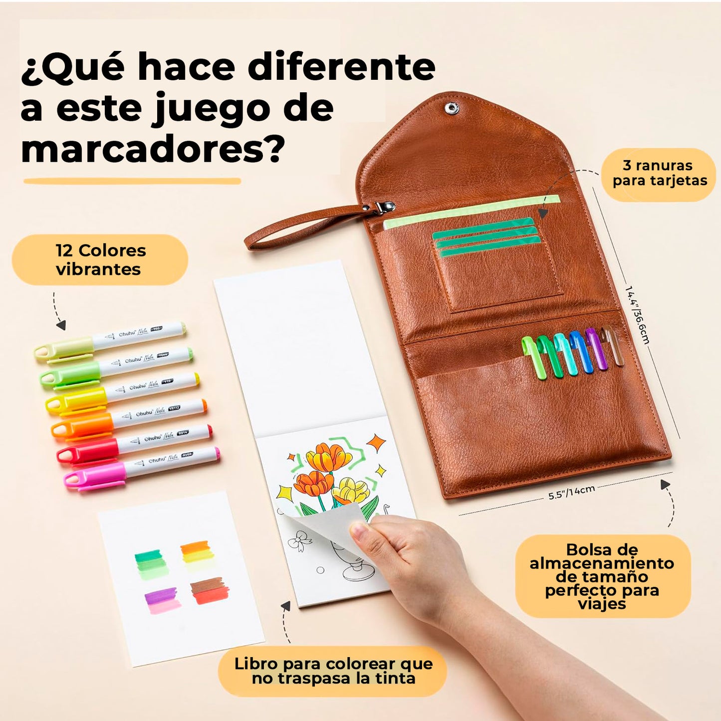 Nalu Kit de Viaje | 12 Mini Marcadores de Alcohol Ohuhu