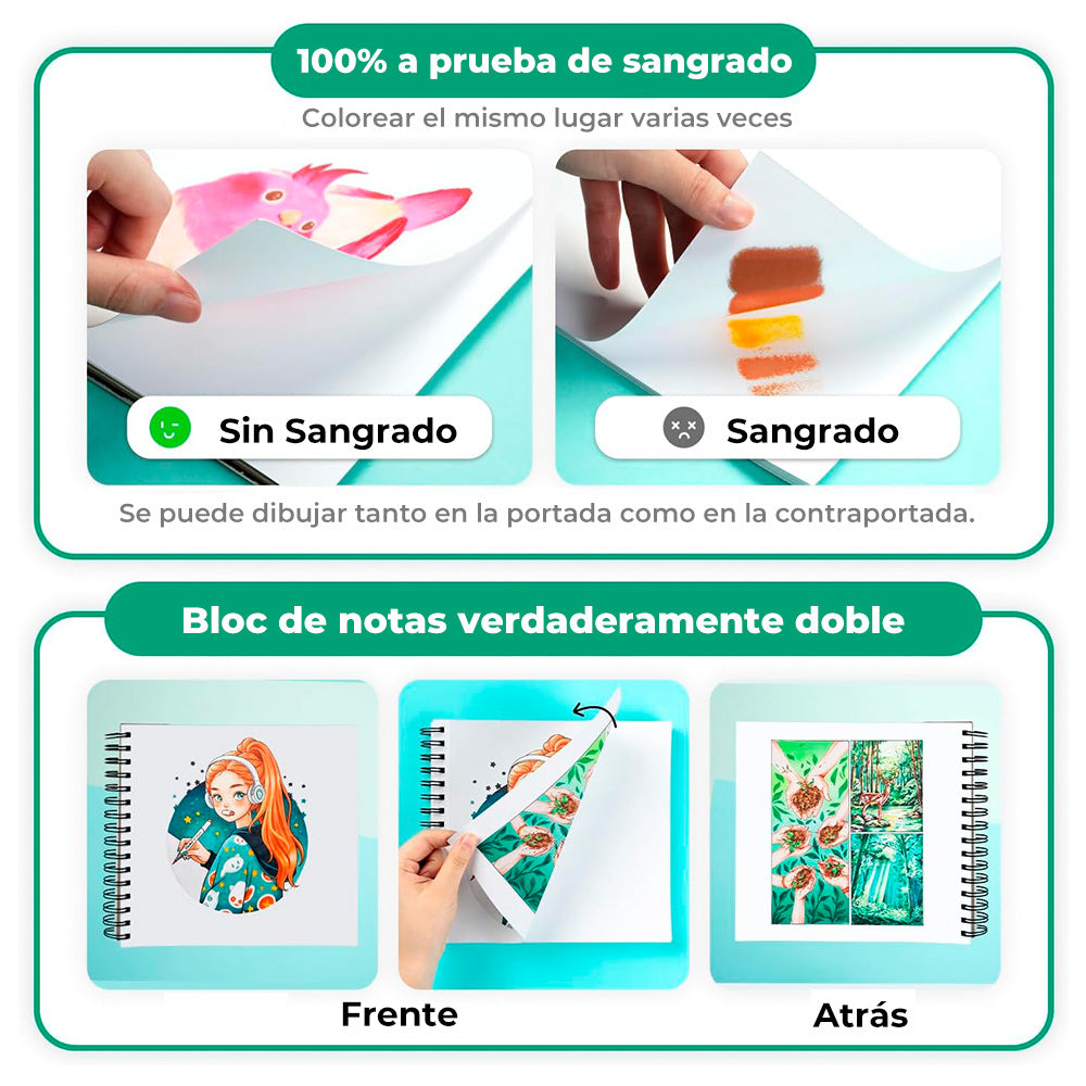 OHUHU BLOCK PARA MARCADORES CON ANILLADO EN ESPIRAL (22.5 X 21 60 HOJAS 150g)