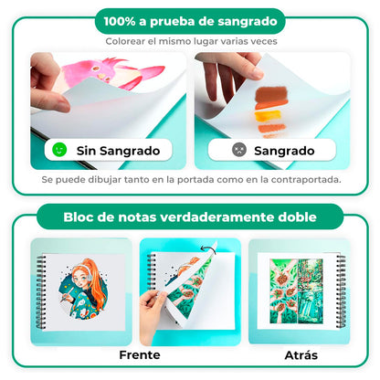 OHUHU BLOCK PARA MARCADORES CON ANILLADO EN ESPIRAL (22.5 X 21 60 HOJAS 150g)