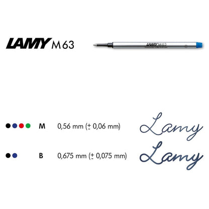 Repuesto M63 Roller Lamy