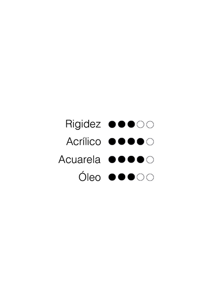 Pincel Técnica Mixta Velvetouch Princeton Sintético - Delineador Corto N°18/0 (Short Liner)